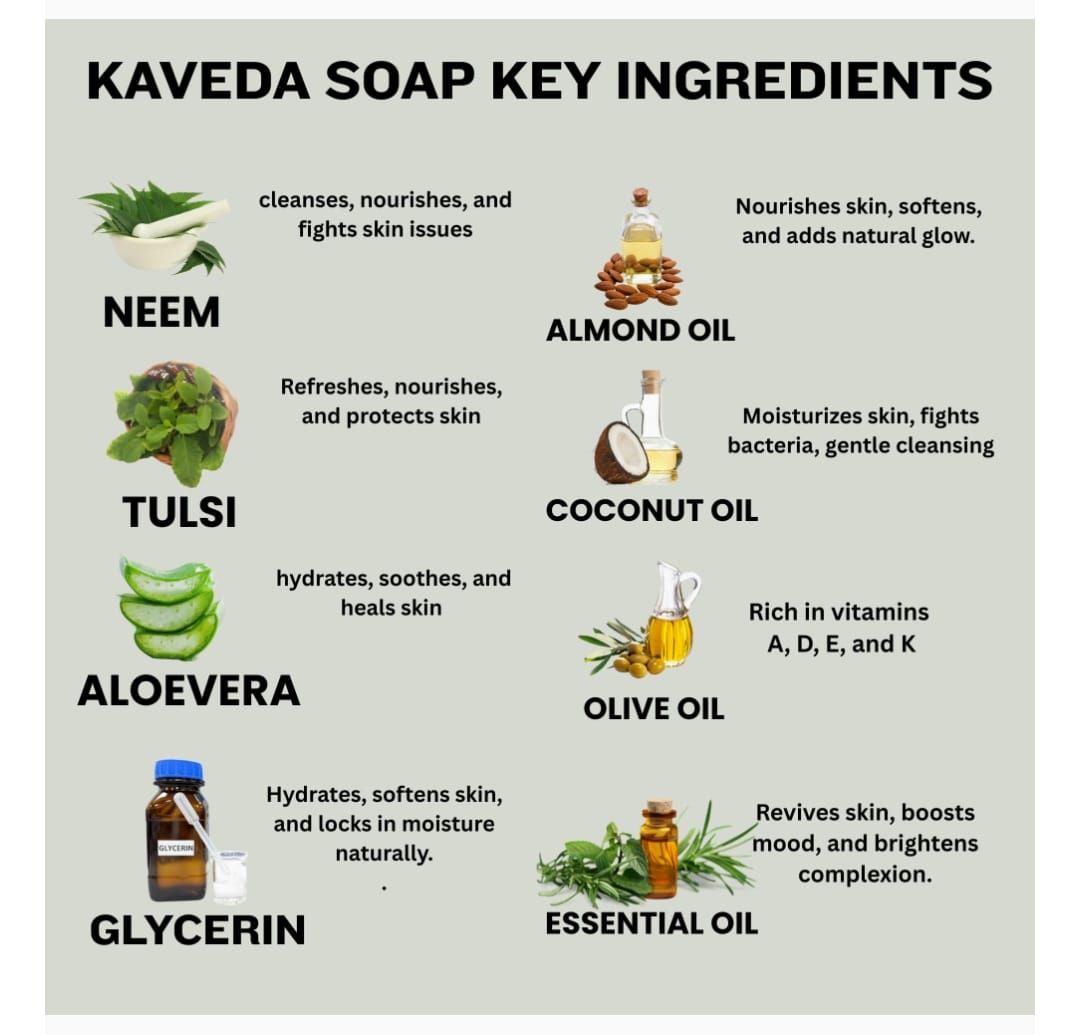 kaveda neem tulsi aloe vera soap – premium herbal bath soap for nourishing & moisturising skin – natural antibacterial soap bar – pack of 5 (100g each)
