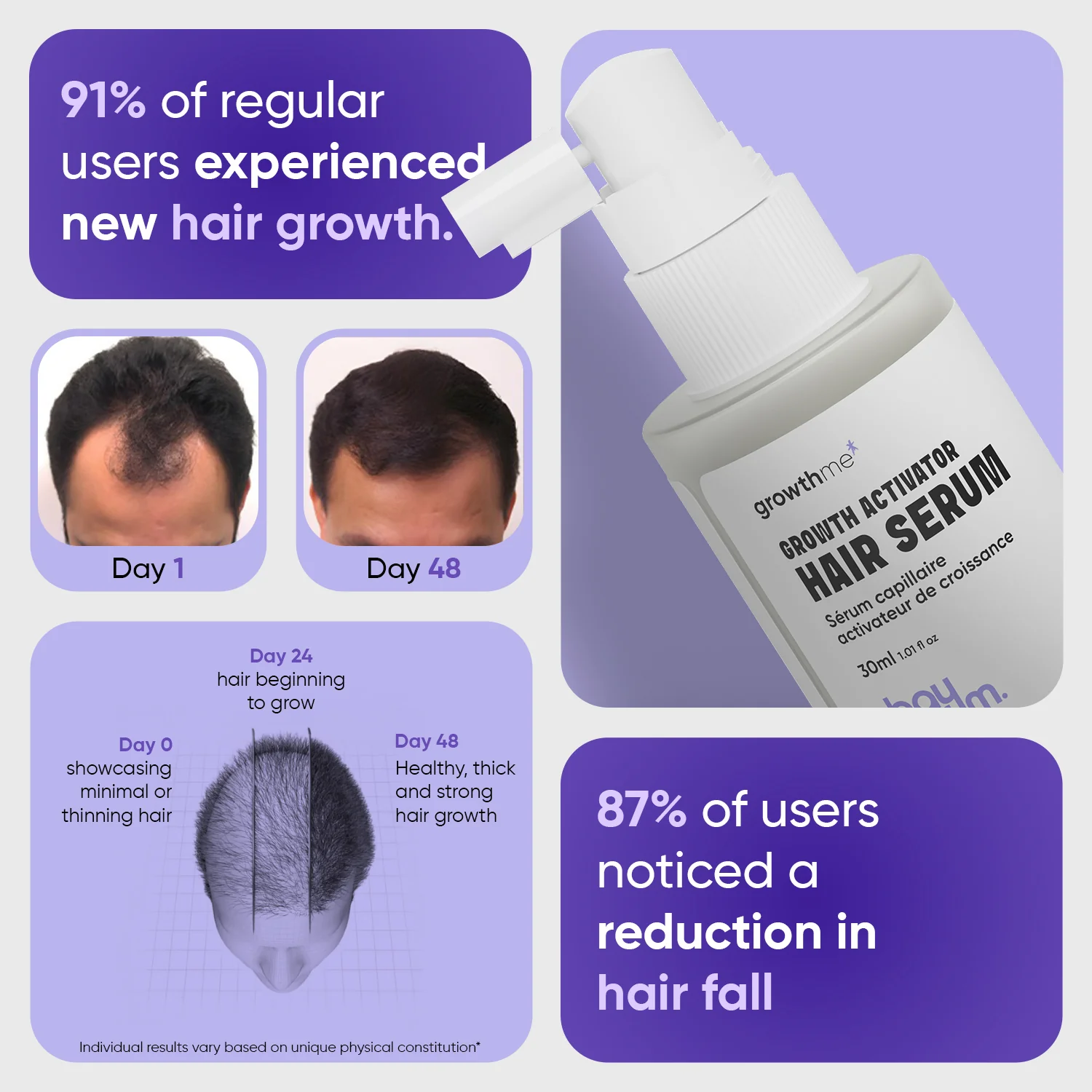 bayrum hair growth serum (new) - 30ml